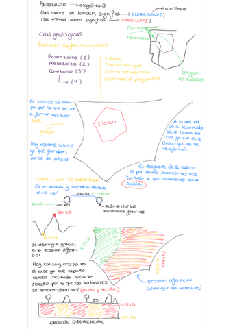 Apuntes geografía tema 1.pdf