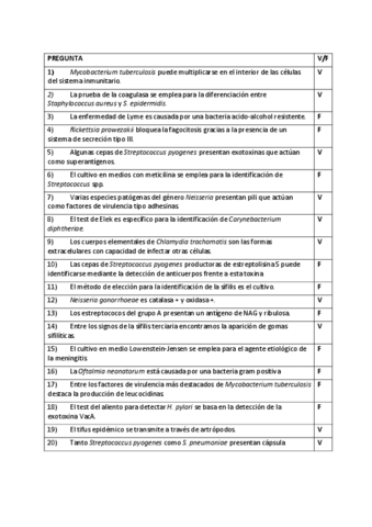 Examen1920.pdf