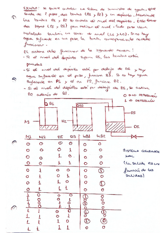 EJERCICIOS PARA PARCIAL I AUTOMÁTICA.pdf