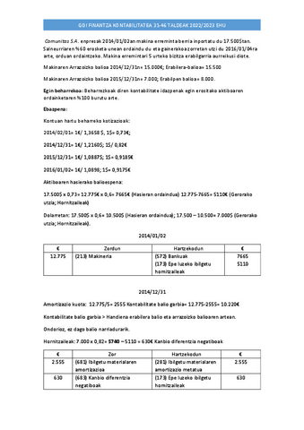 GOI MAILAKO FINANTZA KONTABILITATEA Ebazpena Comunitas kasua.pdf