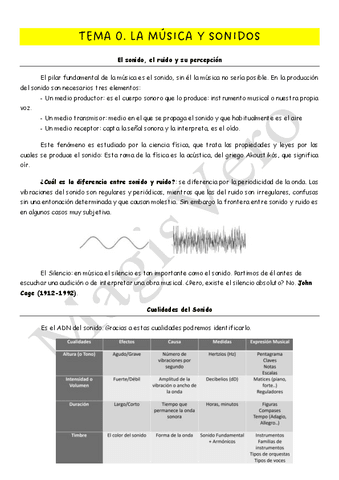 TEMARIO-COMPLETO.pdf