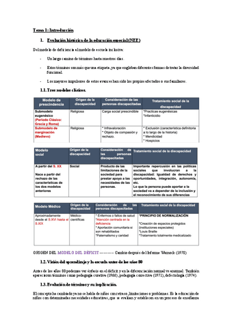 Temario-completo-2023.pdf