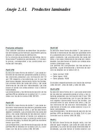 tablasperfiles95662adaefdf1d0fcd4af4bb7c69c6b2.pdf