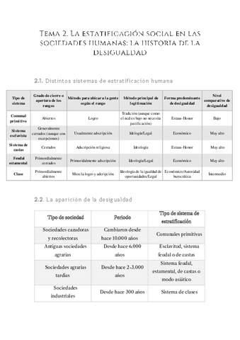 T.2-Sociologia-y-estratificacion-social.pdf