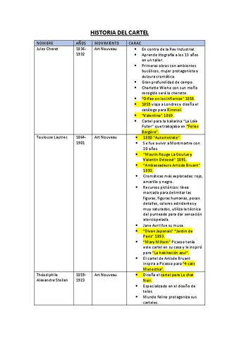 HISTORIA-DEL-CARTEL-tablas.pdf