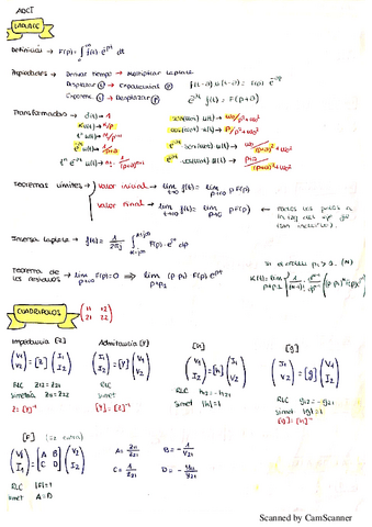 ADCTP1P22019psa.pdf