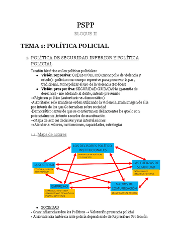 PSPP-BLOQUE-II.pdf