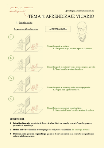 TEMA-4.-APRENDIZAJE-VICARIO.pdf