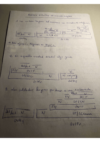 ORACIONESSIMPLES.pdf