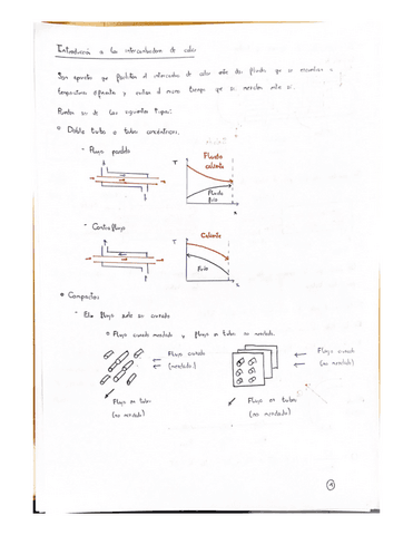 Apuntes-tema-5-Intercambiador-de-calor-con-ejercicios.pdf