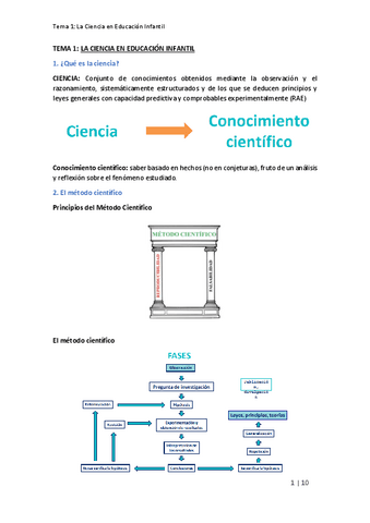 TEMA-1 ciencias.pdf