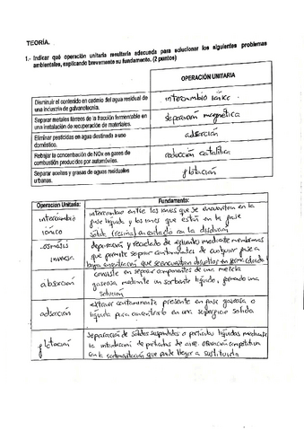 Examen-junio-2016.pdf