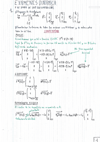 rightpdf009-Examenes-Dinamica-Explicadoswatermark.pdf