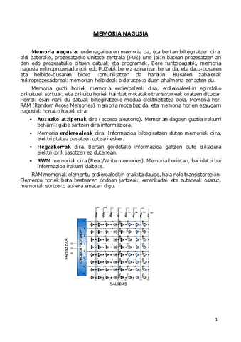 RAM.-Memoria-nagusia.pdf