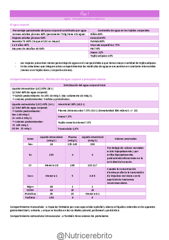 Clase-1-Agua-compartimientos-organicos-hematopoyesis-Nutricerebrito.pdf