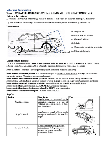 TeoriaVehiculosAutomoviles.pdf