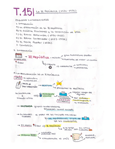 T.15-La-II-REPUBLICA.pdf