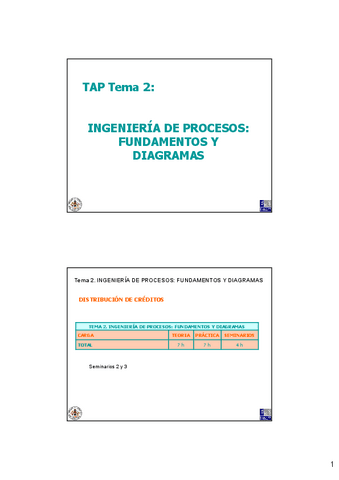 T2-ppt-diapositivas-anotaciones-y-ejemplos.pdf