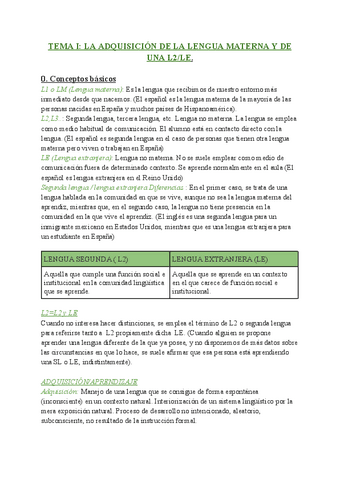 Castellano-como-L2-TEMA1.pdf