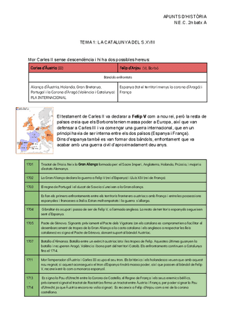 apunts-historia-T.-1.pdf
