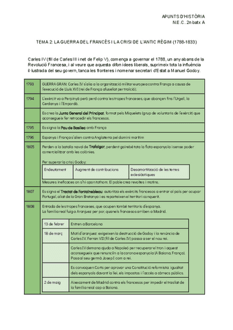 Apunts-historia-T.2.pdf