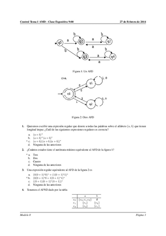 20140227-AMD-Teoria-Tema-1-Modelo-1.pdf