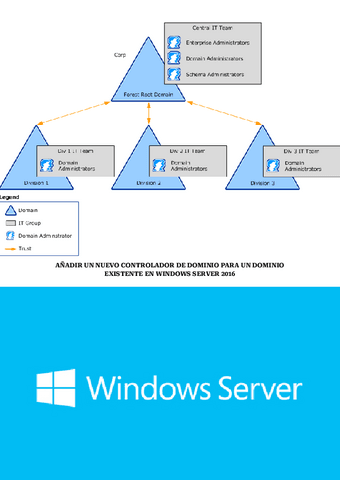 7.1-SOR.pdf