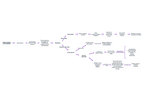 LA-LITERATURA-BARROCA-POESIA-CULTERANA-DE-LUIS-GONGORA-RESUMEN-LENGUA-CASTELLANA-Y-LITERATURA-I.pdf