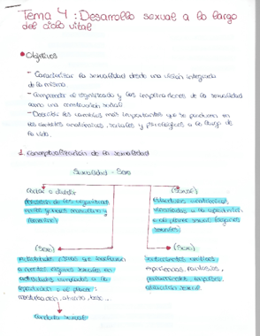 Tema 4 - Desarollo sexual a lo largo del ciclo vital.pdf
