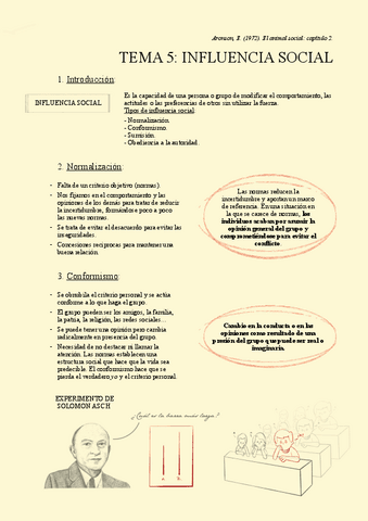 TEMA-5.-Influencia-social.pdf