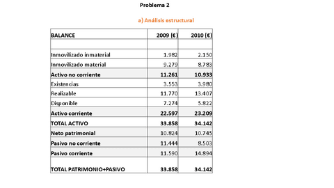 ExamenEmpresa2020.pdf