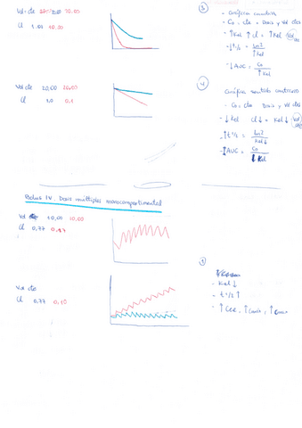 EXAMEN-ESTANCIAS-II-12.pdf