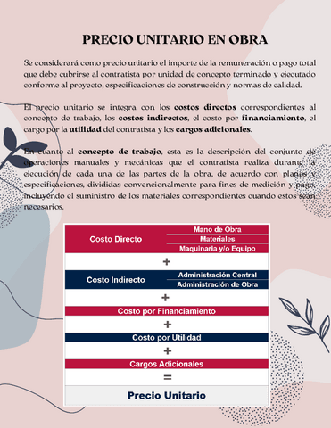 Obras-publicas-Nacionales-e-Internacionalesorganized.pdf