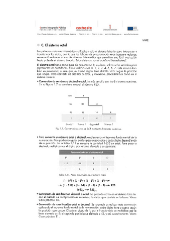 UD1.2.-Representacion-de-la-informacion.pdf