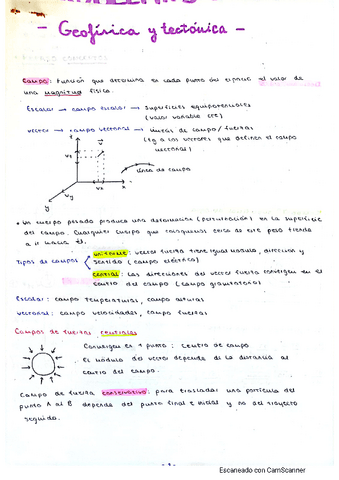 Temas-1-5-geofisica.pdf