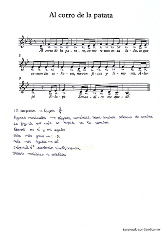 Partituras-prueba-individual.pdf