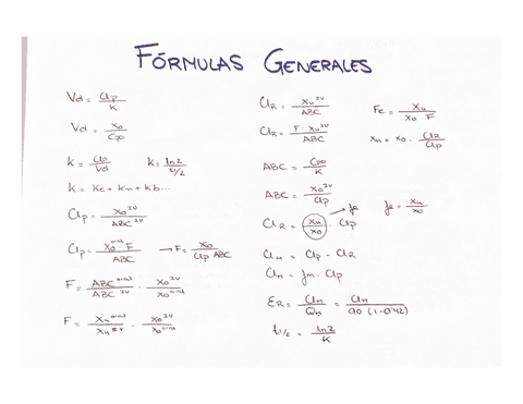 FORMULAS-BIOFARMA.pdf
