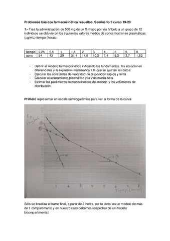 Ejercicio-bicompartimental.pdf
