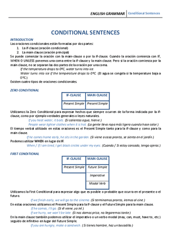 conditional-sentences.pdf