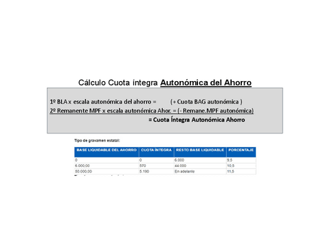 Tributacion-e-Internet-IRPF-49.pdf