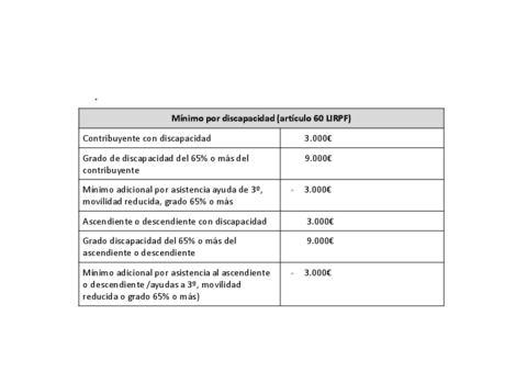 Tributacion-e-Internet-IRPF-43.pdf