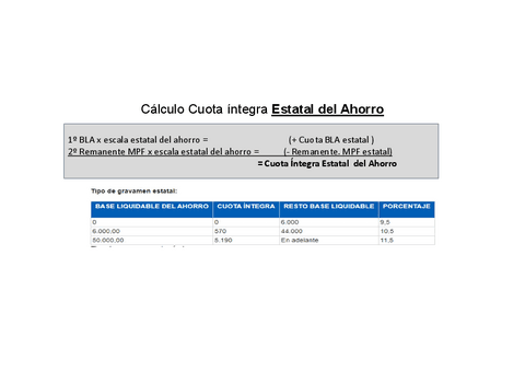 Tributacion-e-Internet-IRPF-47.pdf