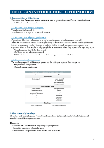 FONOLOGIA-APUNTES-COMPLETOS.pdf