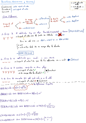 Diferenciar-Permutacion-Combinacion-y-Variacion.pdf