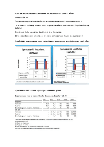 TEMA-14-ACCIDENTES-EN-EL-ANCIANO.-PROCEDIMIENTOS-EN-LAS-CAIDAS.pdf
