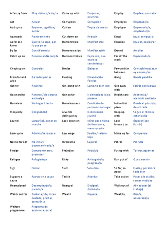 Vocablario-Unit-5-1obach.pdf