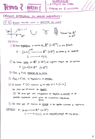 M1.T2.-INTEGRALES-de-linea-dobles-teorema-green-COMPLETOS.pdf