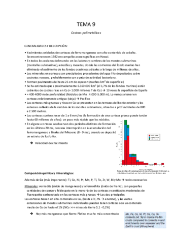 Tema 9 - Costras polimetálicas.pdf