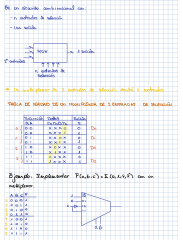 Multiplexor.pdf
