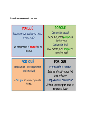 REGLAS-ORTOGRAFICAS-SECUENCIAS-DE-UNA-O-MAS-PALABRAS.pdf